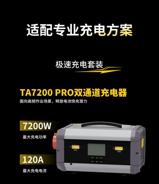 Tattu 4.0 18S 35Ah無人機電池適配TA7200PRO雙通道充電器