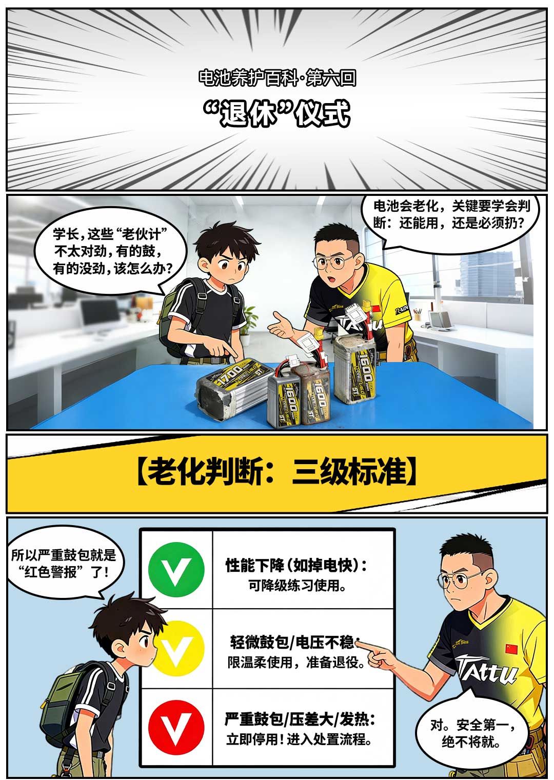 穿越機電池如何判斷“是否退休” 穿越機電池如何判斷“是否退休”