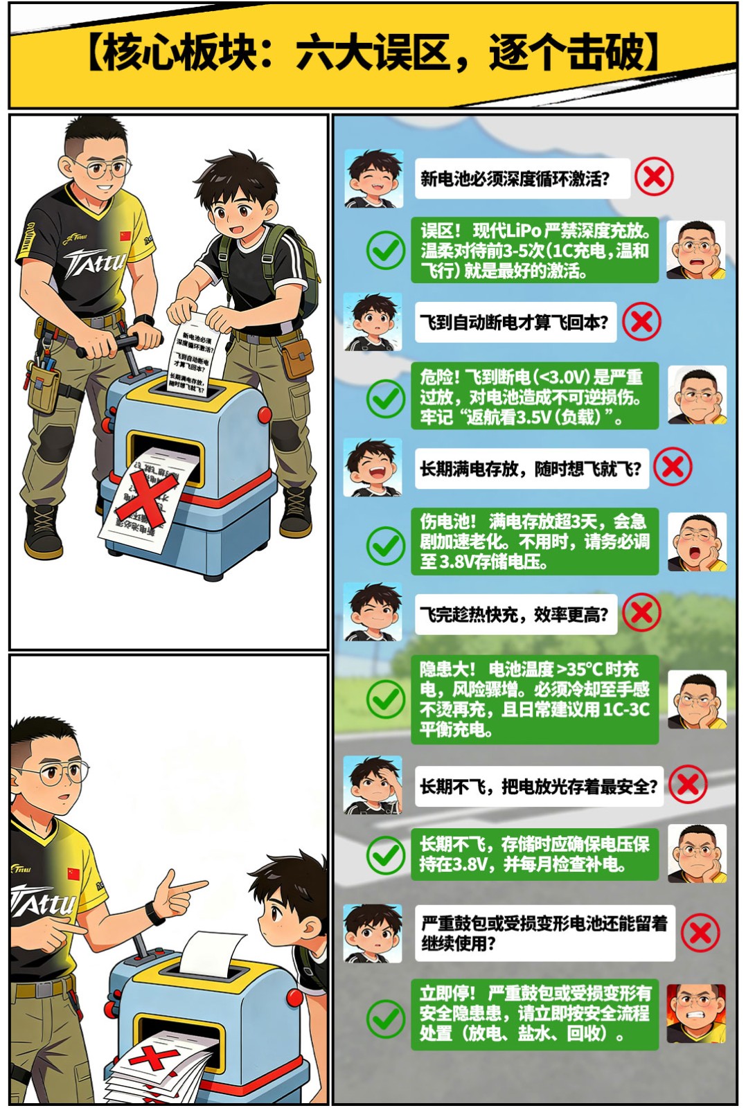 穿越機(jī)電池養(yǎng)護(hù)方法